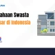 perusahaan swasta terbesar di indonesia